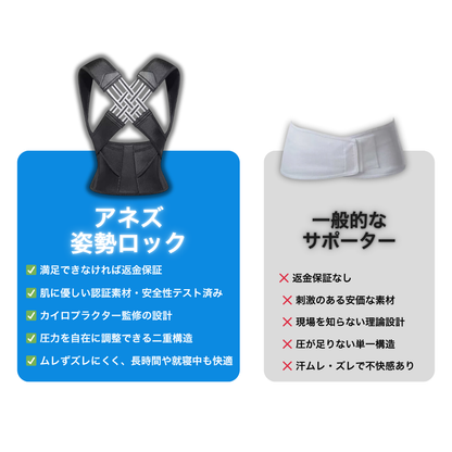 アネズ™ 姿勢ロック