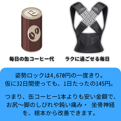 アネズ™ 姿勢ロック